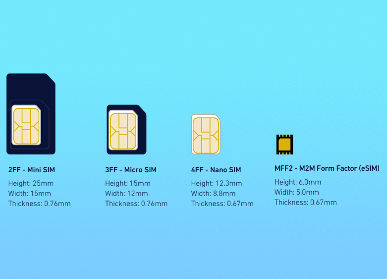 Как получить esim билайн казахстан